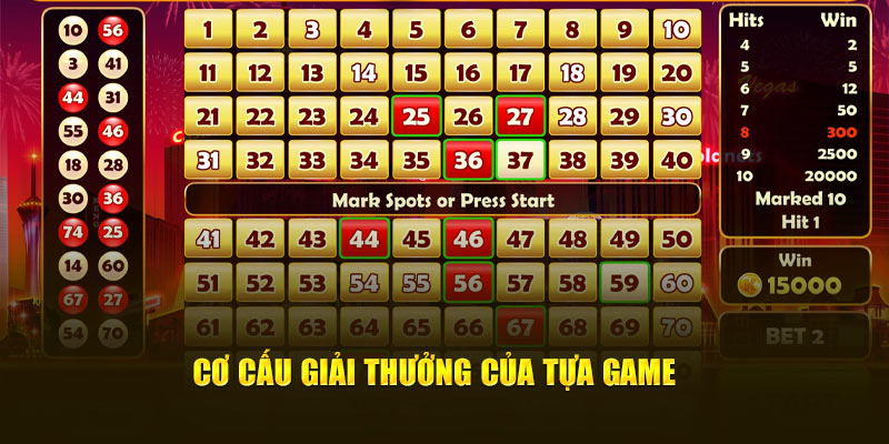 Cơ cấu, hệ thống giải thưởng tựa game cung cấp